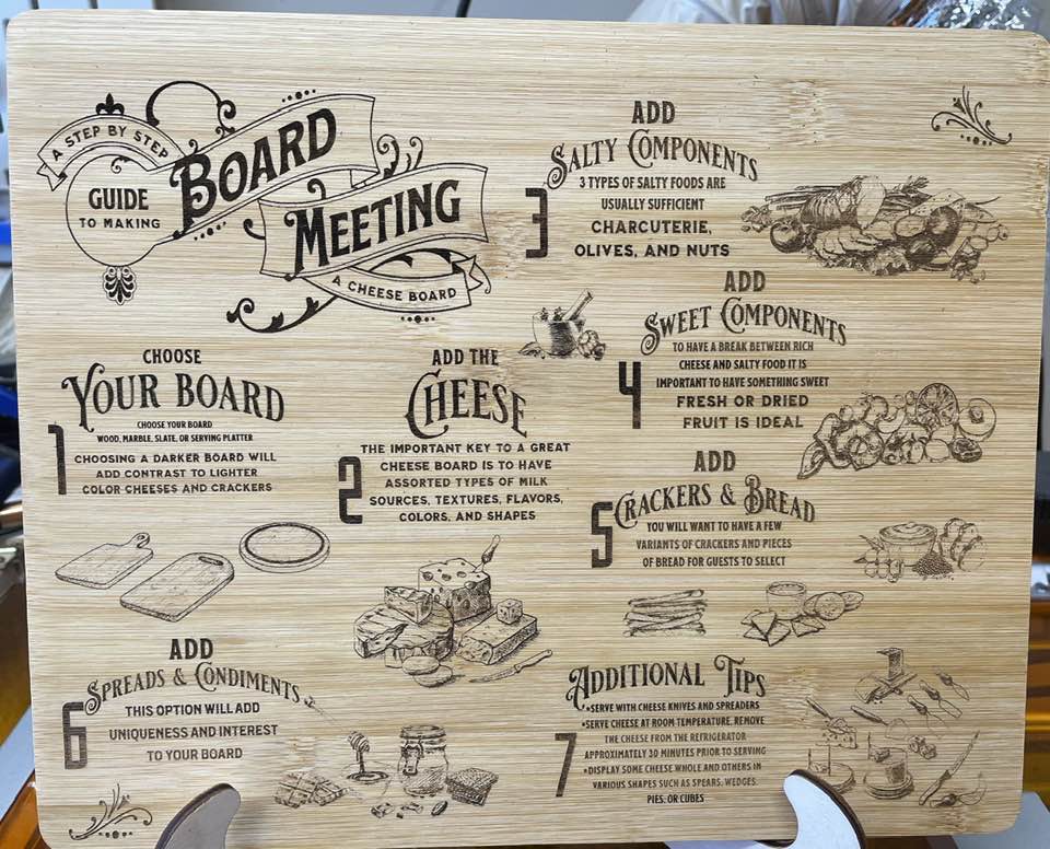 Laser engraved board meeting cheese board guide